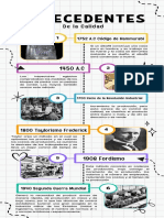 Infografía Cronología Línea de Tiempo Doodle A Mano Colorido Blanco