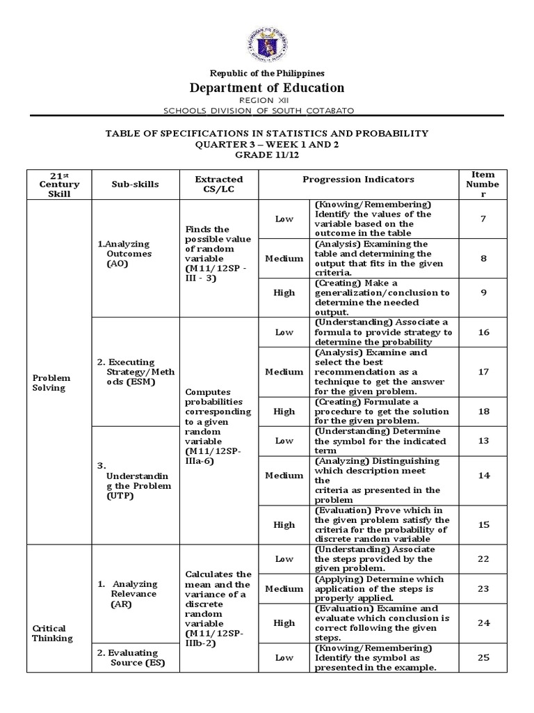 Stat Q3 1st Summative Test Pdf Standard Deviation Probability