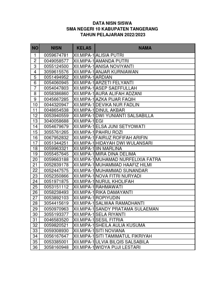 Mipa. 1 | PDF