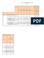 Format RPJM Desa Sdgs-Permendes21