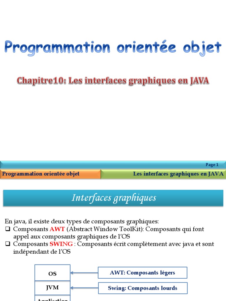 Chapitre10Interfaces Graphiques PDF Java (Langage de programmation