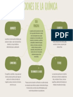 Mapa Mental Diagrama de Lluvia de Ideas Con Formas Orgánicas Marrón