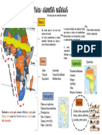 África Aspectos Naturais PDF
