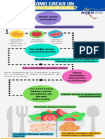 ¿Cómo Crear Un Plato Saludable?: Debe Estar Completo