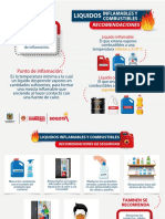 Infografiasliquidosinflamables1 221124201936 F1e7b723