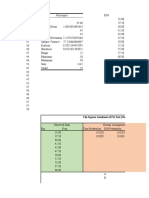 CH05 AirlinePassengerstxt Excel