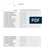 Daftar Nilai Siswa Kelas 4 A SDN 104 Jalajja