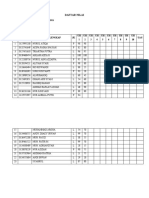 Daftar Nilai Siswa Kelas 4 B SDN 104 Jalajja