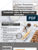 Lesson 2.1 Standard Table of Weights and Measure