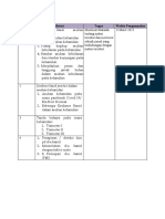 Tugas Kelompok Askeb Kehamilan 1d