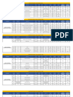 Administracion de Empresas