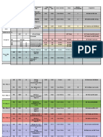 As and A-Level Exams MAY - JUNE 2023 FINAL EXAMS - XLSX - Teacher's Version