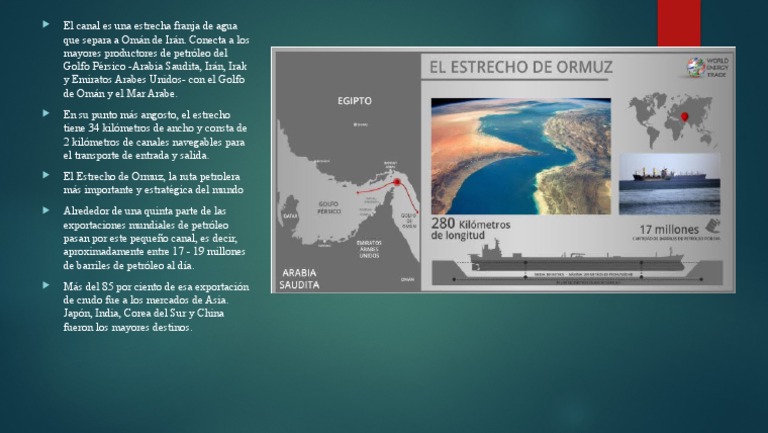 Importancia del Estrecho de Ormuz | PDF