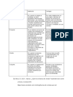 Estructura de Fuerza de Ventas