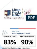 Datos Rendimiento SIMCE PDT