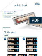SR-Orthotyp SR-Vivodent en V01 34145