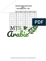 Jawaban Soal Penilaian Akhir Semester Bahasa Arab MTs Kelas 7 TP 2021-2022 - MTs Arabic