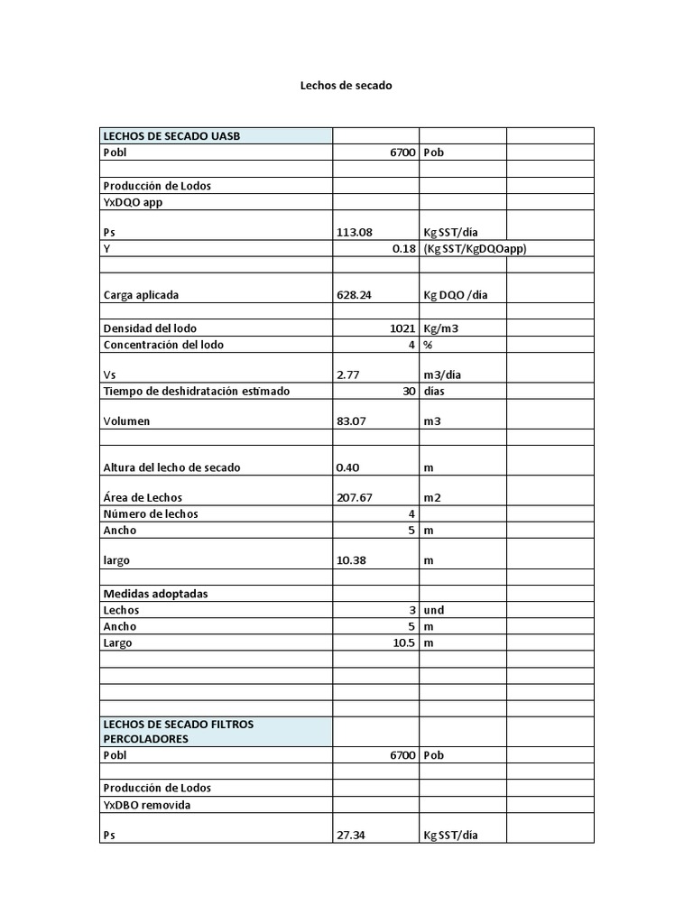 Lechos de Secado | PDF | Cantidades fisicas | Cantidad