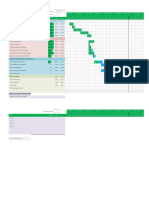 Diagrama de Gantt