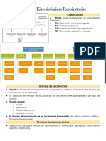 Técnicas Kinesiológicas Respiratorias: Clasificación