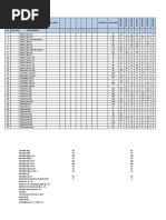 SWRM and SWRH Material Grades Overview | PDF