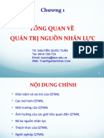 HRM - MBA 2022 Chg1. Tổng quan về QTNNL