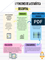 Naturaleza y Funciones de La Estadística Descriptiva