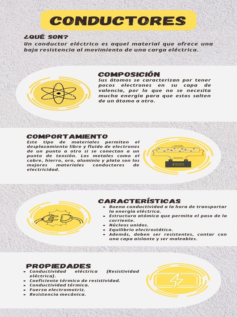 Conductores y Aislantes | PDF | Electricidad | Aislador (Electricidad)