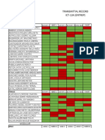 Transmittal 2ND Quarter