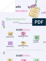 Estado: Hiperglucemico