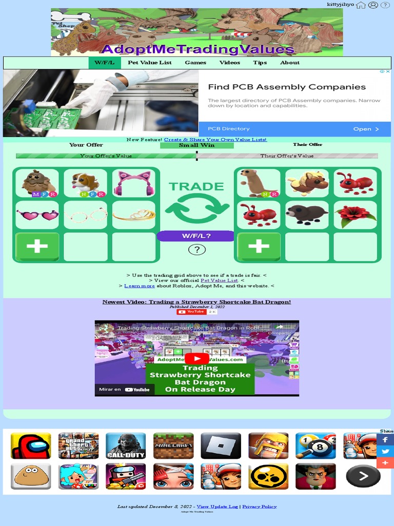 Roblox Adopt Me Trading Values Win Fair Lose WFL PDF