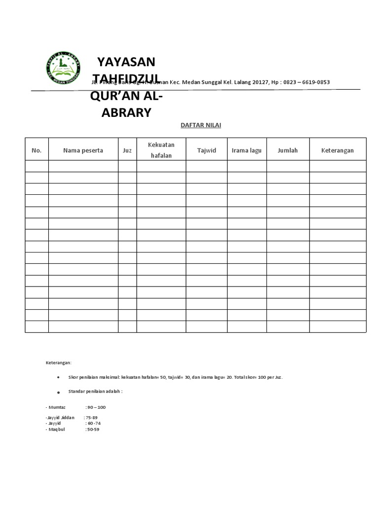 Daftar Nilai Tasmi | PDF