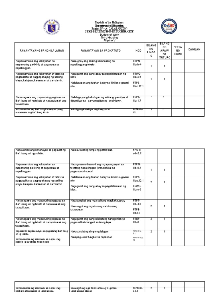 Bow Grade 5 3rd Quarter PDF