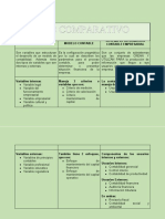 Cuadro Comparativo Siggo SP