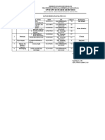 DAFTAR PESERTA FLS2N 2023 SDN Kemitir 01