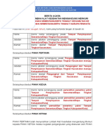 Format BAST Tempat Penyimpanan Depo Wilayah Kecamatan Ke Kabupaten-1