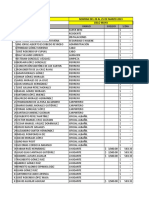 Lista de Plantilla Al 23.05.23