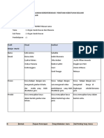 RPP Modul Ipa