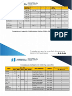 Cronograma para Muni - 2