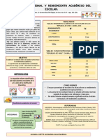 Cartel Estado Nutricional y Rendimiento Académico Del Escolar