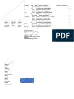 Act. Limpieza Datos - Info T1.xlsm