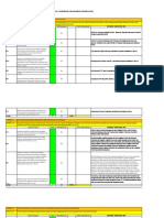 Instrumen Akreditasi Revisi 5 Bab