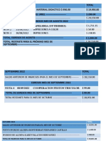 Corte de Caja 2021-2022, 2 A