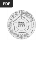 Ejes Articuladores de la NEM 2025 | PDF