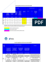 Lampiran Contoh Pengolahan Hasil Asesmen Untuk Rapor