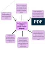 La Participación Ciudadana en El Perú y Los Principales Mecanismos para Ejercerla