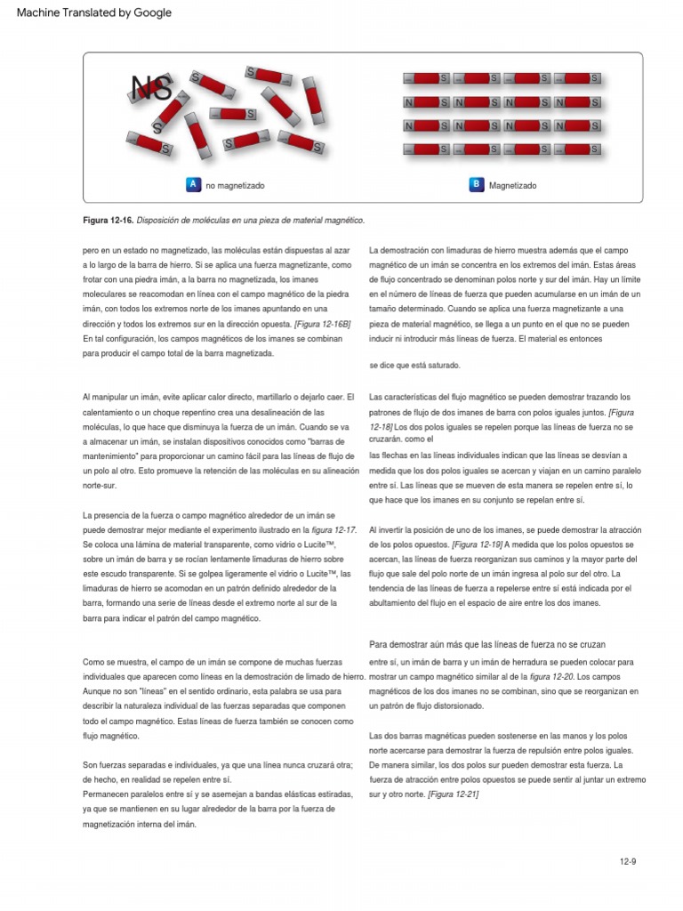 Amt General Handbook465 PDF Imán Campo magnético