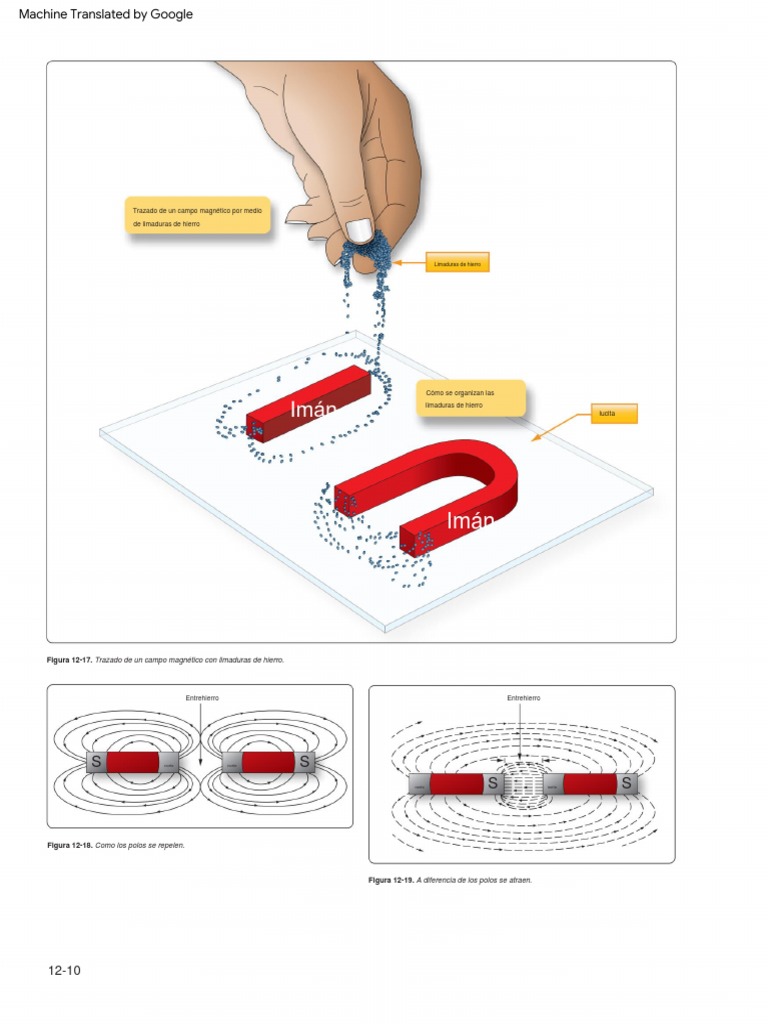 Amt General Handbook466 PDF