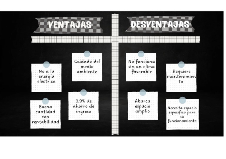 Ventajas y desventajas PDF