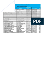 Daftar Siswa X-MM